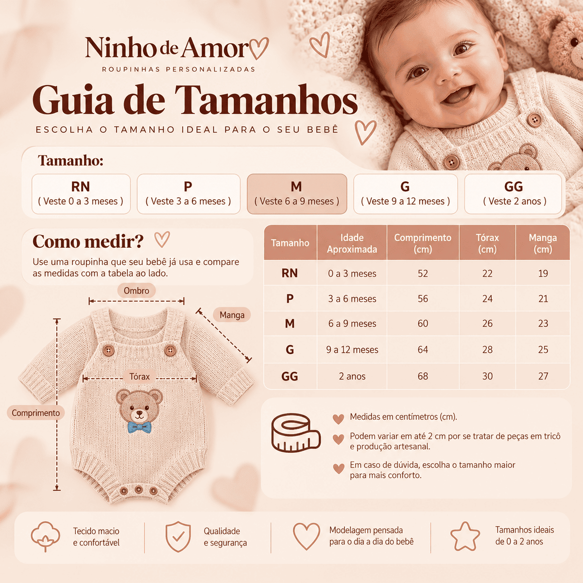 Kit Meu Primeiro Natal Personalizado — Ninho de Amor Unissex